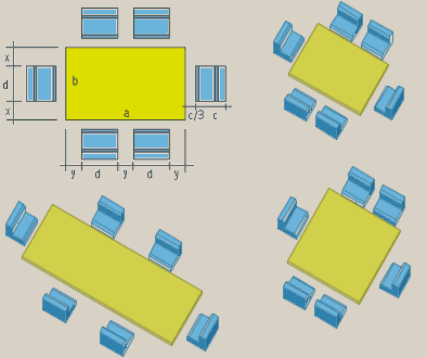 Variantenkonstruktionen